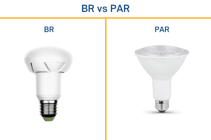 Comparison of two types of LED light bulbs: BR on the left, PAR on the right.