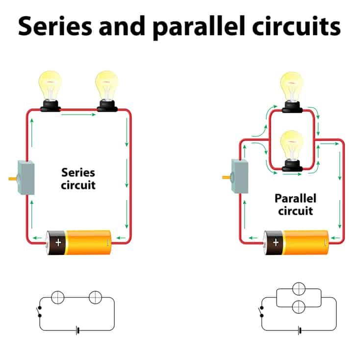 Diagram illustrating series and parallel circuits with bulbs and batteries.