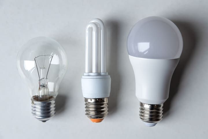 Three types of light bulbs: incandescent, compact fluorescent, and LED.
