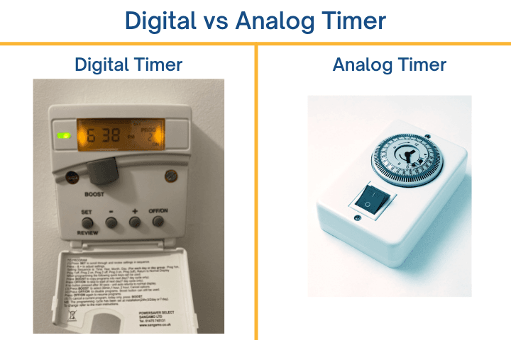 Comparison of a digital timer display and an analog timer with a dial.
