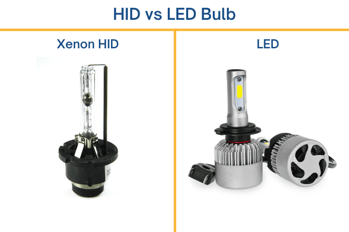 Comparison of a Xenon HID bulb and an LED bulb side by side.