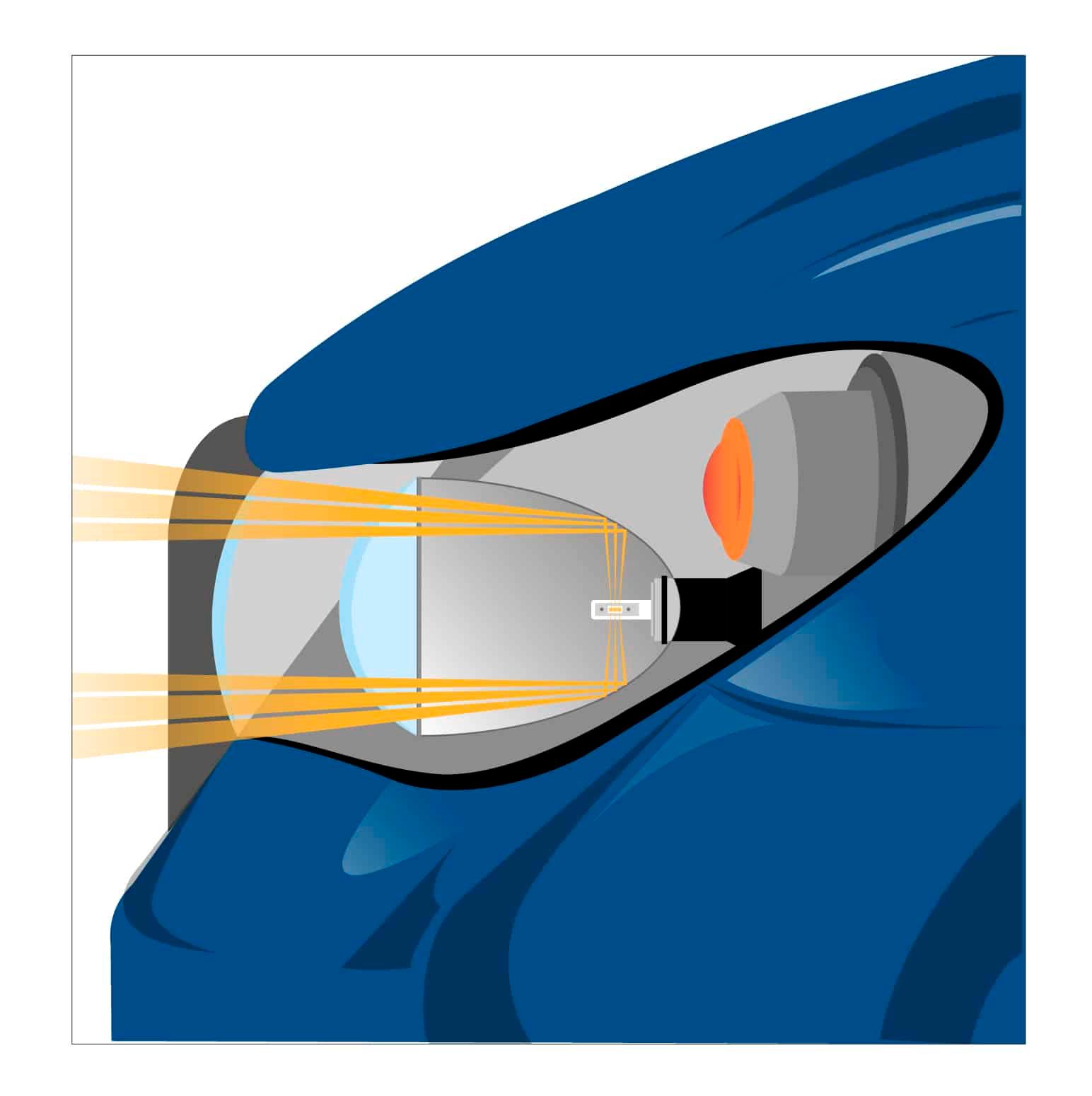 Illustration showing the inner structure of a car headlight with LED features.