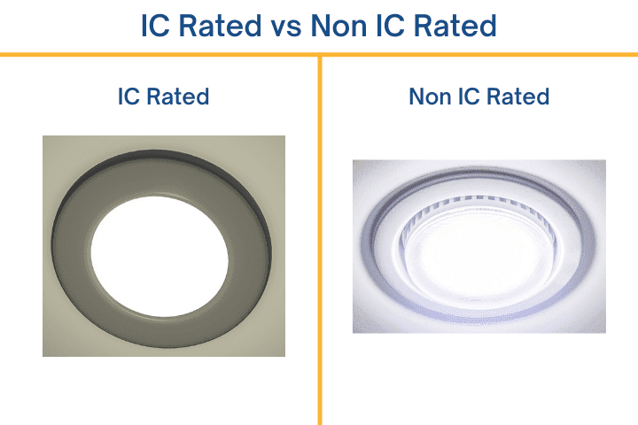 Comparison of IC Rated and Non IC Rated LED ceiling lights.