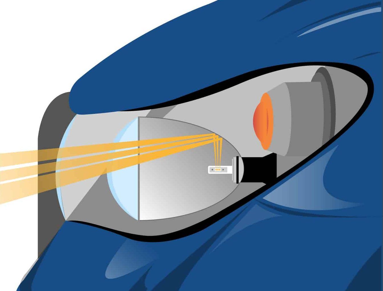 Diagram showing an LED headlight assembly with light beams and components.