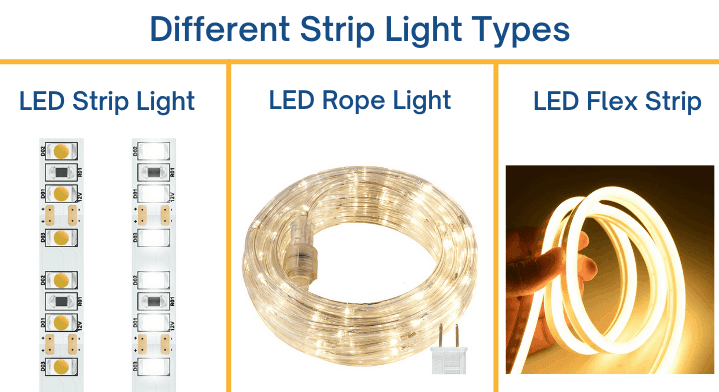 Three types of LED lights: strip light, rope light, and flex strip.