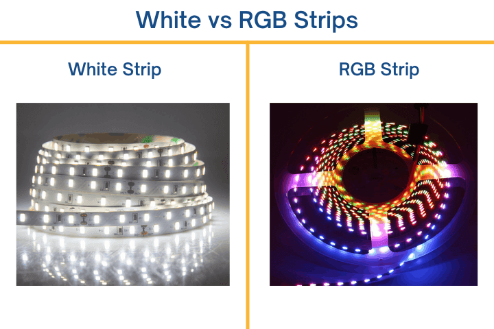 Comparison of white LED strip and colorful RGB LED strip side by side.