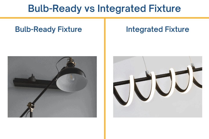 Comparison of a bulb-ready fixture and an integrated LED fixture.