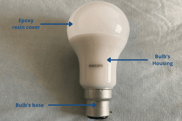 LED bulb with marked features including cover, housing, and base.