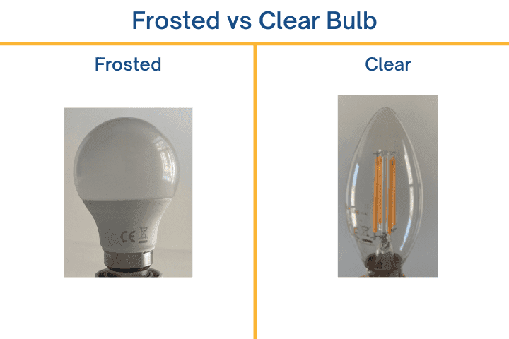Comparison of a frosted light bulb and a clear bulb side by side.