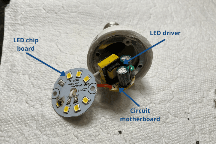 LED lighting components showing chip board, driver, and circuit motherboard.