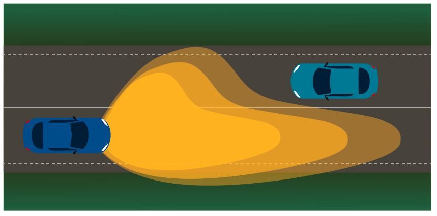 Two cars on a road with light projection patterns highlighting visibility zones.