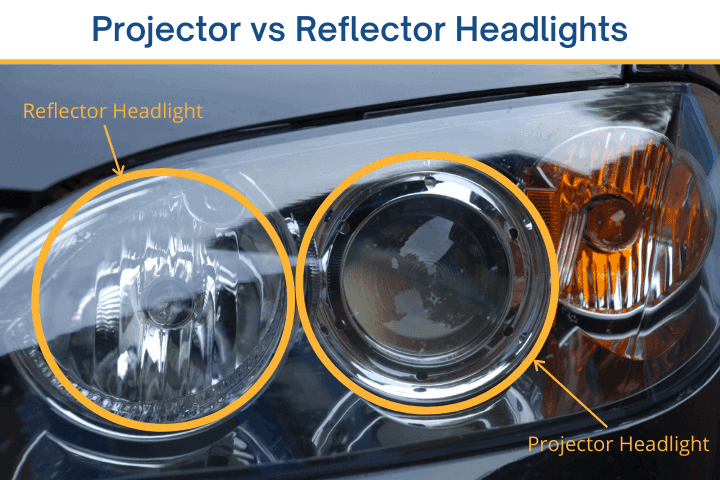Comparison of projector and reflector headlights on a vehicle