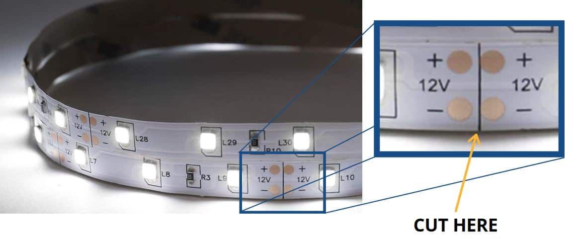 Close-up of an LED strip with cut points and wiring information.